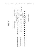 Image Pickup Apparatus and Information Code Reader diagram and image