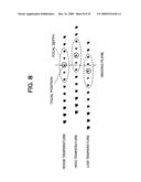 Image Pickup Apparatus and Information Code Reader diagram and image