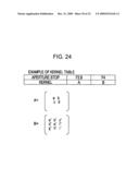 Image Pickup Apparatus and Information Code Reader diagram and image