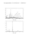 Ion trap, multiple electrode system and electrode for mass spectrometric analysis diagram and image