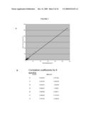 MASS SPECTROMETRIC DETECTION OF MATERIAL TRANSFERRED TO A SURFACE diagram and image