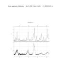 MASS SPECTROMETRIC DETECTION OF MATERIAL TRANSFERRED TO A SURFACE diagram and image