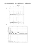 MASS SPECTROMETRIC DETECTION OF MATERIAL TRANSFERRED TO A SURFACE diagram and image