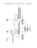 PHOTODETECTOR, ELECTRO-OPTICAL DEVICE, AND ELECTRONIC APPARATUS diagram and image