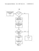 IDENTIFYING FISSIONABLE MATERIAL diagram and image