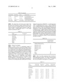 Barrier Compositions diagram and image