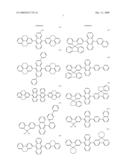 Anthracene Derivatives and Organic Electroluminescent Devices Made by Using the Same diagram and image