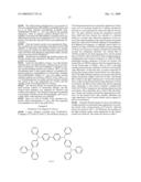 Anthracene Derivatives and Organic Electroluminescent Devices Made by Using the Same diagram and image