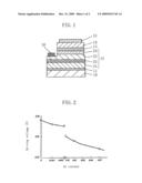 SEMICONDUCTOR LIGHT-EMITTING DEVICE diagram and image