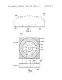 SURFACE-TEXTURED ENCAPSULATIONS FOR USE WITH LIGHT EMITTING DIODES diagram and image