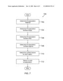 SURFACE-TEXTURED ENCAPSULATIONS FOR USE WITH LIGHT EMITTING DIODES diagram and image