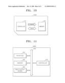 NON-VOLATILE MEMORY DEVICE, MEMORY CARD AND SYSTEM diagram and image