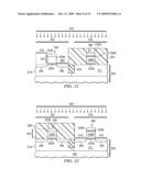 Method of Forming Fully Silicided NMOS and PMOS Semiconductor Devices Having Independent Polysilicon Gate Thicknesses, and Related Device diagram and image