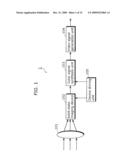 SOLID-STATE IMAGING DEVICE AND CAMERA diagram and image