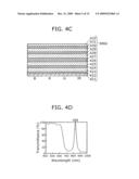 SOLID-STATE IMAGING DEVICE AND CAMERA diagram and image