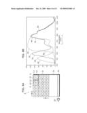 SOLID-STATE IMAGING DEVICE AND CAMERA diagram and image