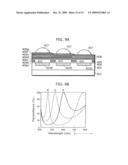 SOLID-STATE IMAGING DEVICE AND CAMERA diagram and image