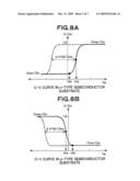 THIN FILM PIEZOELECTRIC RESONATOR AND METHOD FOR MANUFACTURING THE SAME diagram and image