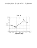 THIN FILM PIEZOELECTRIC RESONATOR AND METHOD FOR MANUFACTURING THE SAME diagram and image