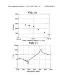 THIN FILM PIEZOELECTRIC RESONATOR AND METHOD FOR MANUFACTURING THE SAME diagram and image