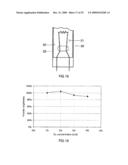 Luminescent Substance of the Class of Nitride Silicates and Light Source Having such a Luminescent Substance diagram and image