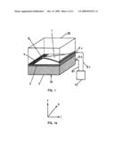 Closely Spaced Electrodes with a Uniform Gap diagram and image