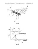 Closely Spaced Electrodes with a Uniform Gap diagram and image