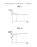 DRIVE CIRCUIT diagram and image