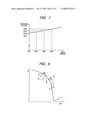 DRIVE CIRCUIT diagram and image