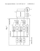 Microcomputer for controlling ultrasonic motor, and method for controlling ultrasonic motor diagram and image