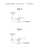 Microcomputer for controlling ultrasonic motor, and method for controlling ultrasonic motor diagram and image