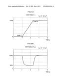 Controller For Permanent Magnet Synchronous Motor and Motor Control System diagram and image