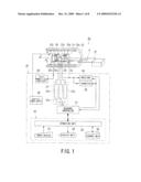 MAGNETIC RESONANCE IMAGING APPARATUS AND MAGNETIC RESONANCE IMAGING METHOD diagram and image