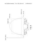 MAGNETIC RESONANCE IMAGING APPARATUS AND MAGNETIC RESONANCE IMAGING METHOD diagram and image