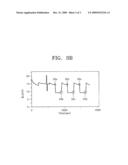 METHOD OF DETECTING BIO-MOLECULES USING FIELD EFFECT TRANSISTOR WITHOUT FIXING PROBE BIO-MOLECULES ON THE GATE SENSING SURFACE diagram and image