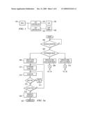 SYSTEM AND METHOD FOR MONITORING A CAPACITIVE SENSOR ARRAY diagram and image