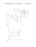 SIGNAL AMPLIFICATION diagram and image