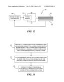 Providing Haptic Feedback On A Touch Surface diagram and image