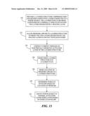 Providing Haptic Feedback On A Touch Surface diagram and image