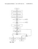 Assignment of Alarms diagram and image