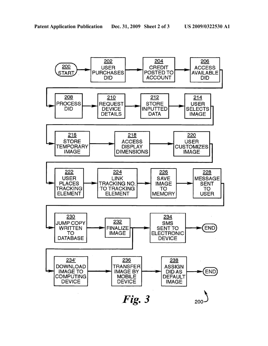 DIGITAL ID TAG FOR LOST OR STOLEN ELECTRONICS DEVICES - diagram, schematic, and image 03