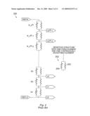 SINGLE PASS INL TRIM ALGORITHM FOR NETWORKS diagram and image