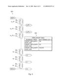 SINGLE PASS INL TRIM ALGORITHM FOR NETWORKS diagram and image