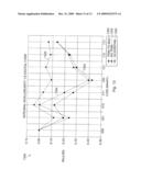 SINGLE PASS INL TRIM ALGORITHM FOR NETWORKS diagram and image