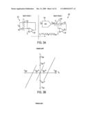 LOW-POWER COLUMN PARALLEL CYCLIC ANALOG-TO-DIGITAL CONVERTER diagram and image