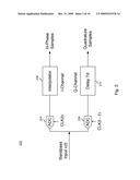 APPARATUS AND METHODS FOR DIRECT QUADRATURE SAMPLING diagram and image