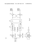 APPARATUS AND METHODS FOR DIRECT QUADRATURE SAMPLING diagram and image