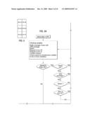 LOCATION METHOD AND SYSTEM AND LOCATABLE PORTABLE DEVICE diagram and image