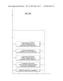 LOCATION METHOD AND SYSTEM AND LOCATABLE PORTABLE DEVICE diagram and image