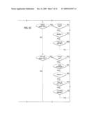 LOCATION METHOD AND SYSTEM AND LOCATABLE PORTABLE DEVICE diagram and image